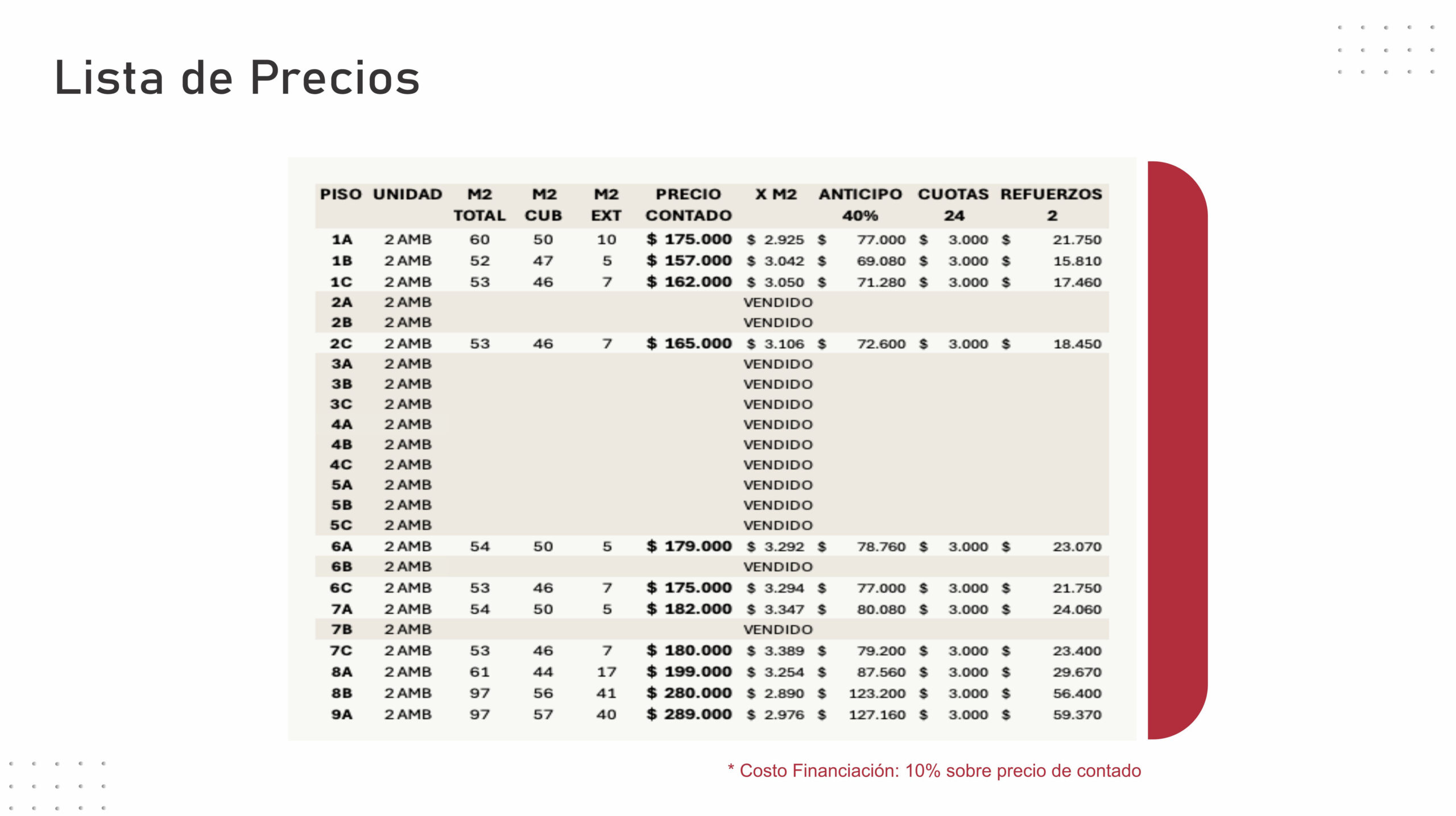 Virrey Avilés 2805 — Colegiales